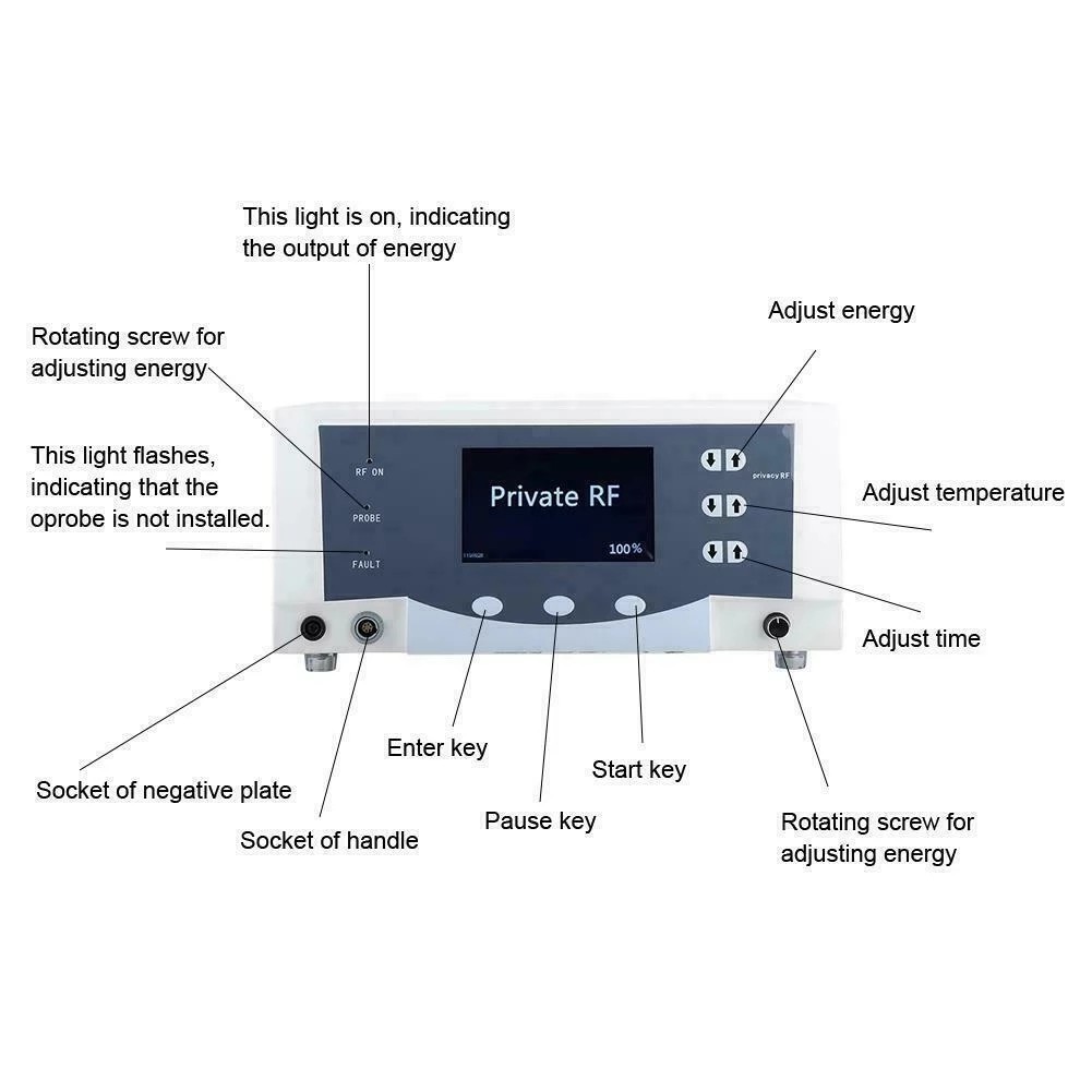 Radio Frequency Device for Skin Firming